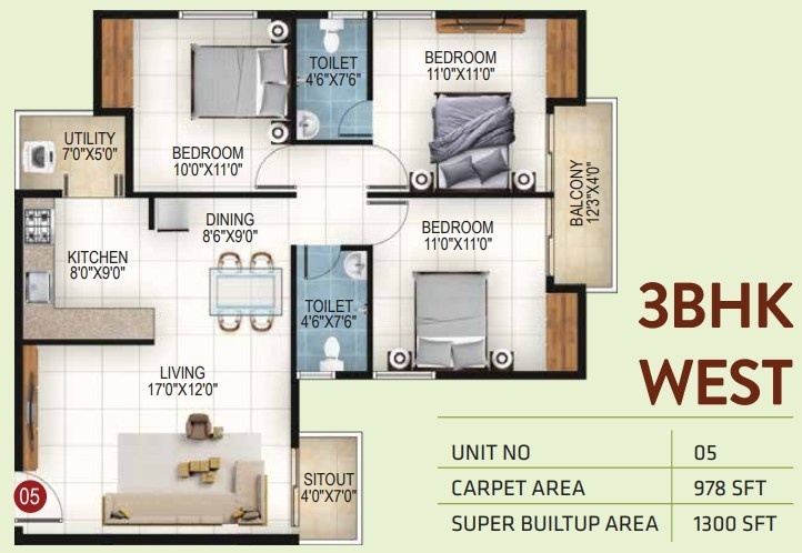 Floor Plan  nvg rakshak Floor Plan Floor Plan