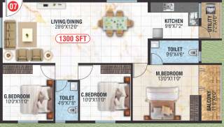 Floor Plan sree-vasudeva-nilayam Floor Plan Floor Plan