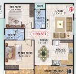  sri-sathvik-nandanam Floor Plan Floor Plan