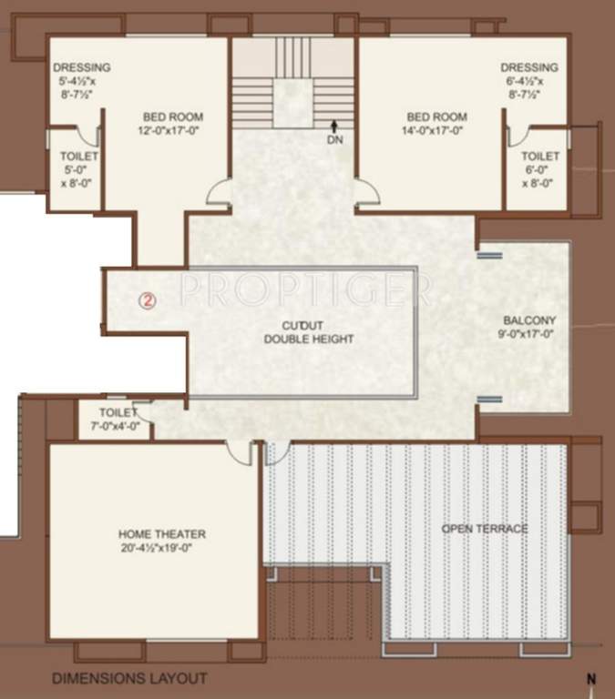 Happy Home Capital Greens (5BHK+5T (7,000 sq ft) 7000 sq ft)