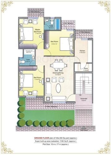 Suncity Suncity Villas (3BHK+2T (1,180 sq ft) 1180 sq ft)