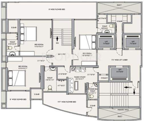 RNA Mirage (5BHK+5T (5,450 sq ft) + Study Room 5450 sq ft)