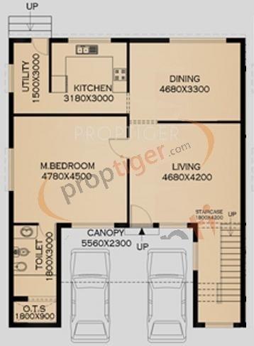 BSCPL Bollineni Hillside Villas (3BHK+3T (2,000 sq ft) 2000 sq ft)