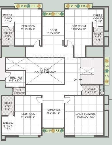 Happy Home Vastu Luxuria (6BHK+8T (6,408 sq ft) + Pooja Room 6408 sq ft)