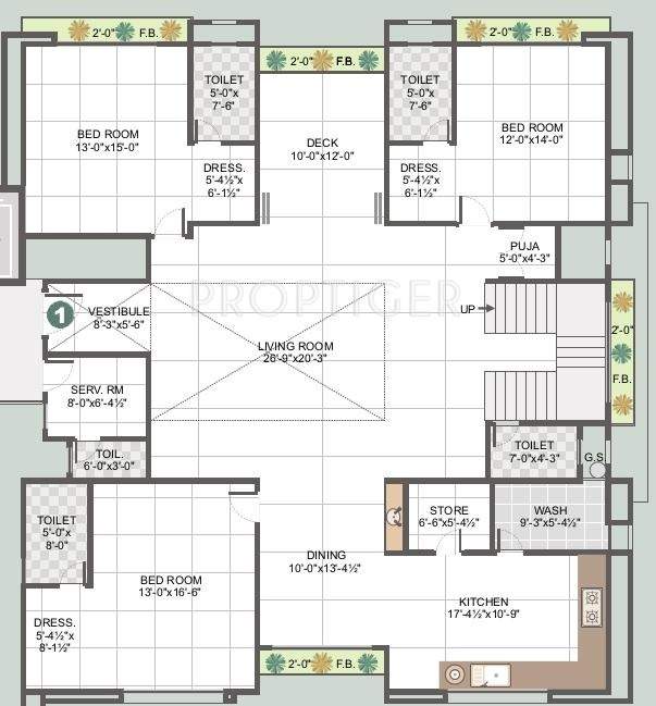 Happy Home Vastu Luxuria (6BHK+8T (7,191 sq ft) + Pooja Room 7191 sq ft)