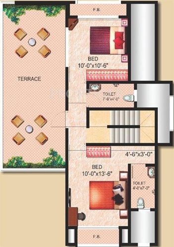 Tharwani Ritu World Villas (3BHK+3T (1,650 sq ft) 1650 sq ft)
