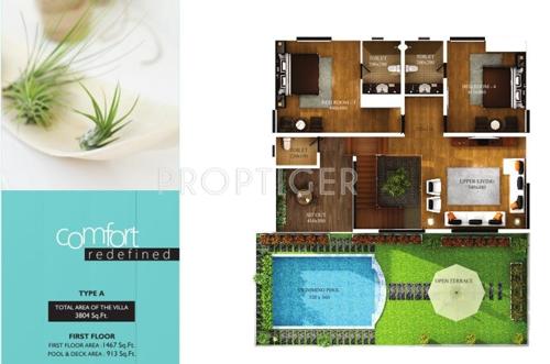 SFS Gardenia (4BHK+4T (3,804 sq ft) 3804 sq ft)