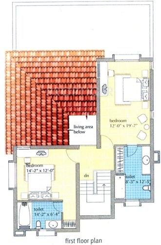 Vedic Lakefront Villas (3BHK+3T (2,400 sq ft) 2400 sq ft)