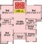 Green Millennium Central (3BHK+2T (1,200 sq ft) 1200 sq ft)