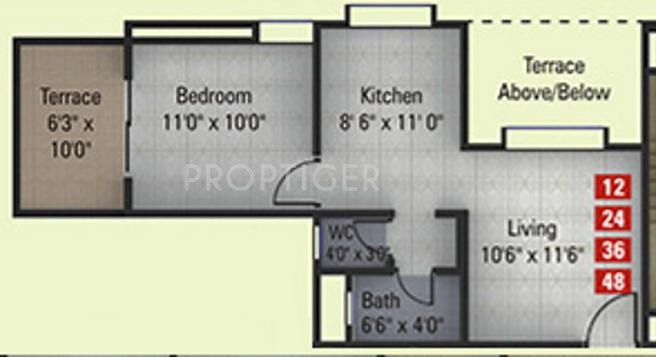 Kumar Panchsheel (1BHK+1T (580 sq ft) 580 sq ft) Kumar Panchsheel (1BHK+1T (580 sq ft) 580 sq ft)