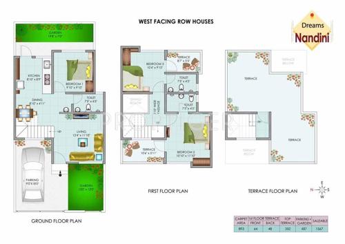 Dreams Nandini Villa (3BHK+3T (1,567 sq ft) 1567 sq ft)