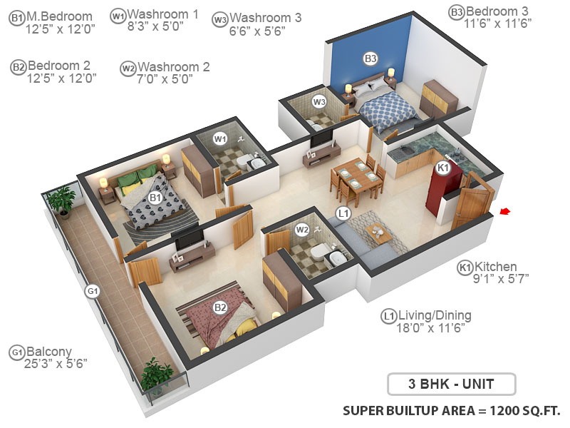 3DFloorPlan of Surendra Bharat Homes