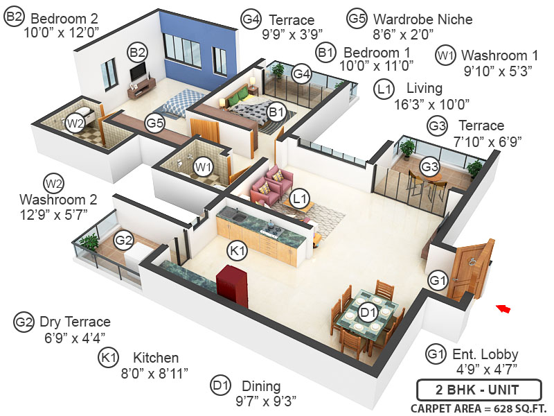 dummy Runal Gateway Phase III dummy Runal Gateway Phase III