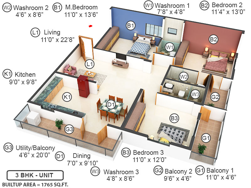 3DFloorPlan of Sashank Aadya