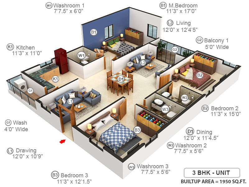 dummy Mathrubhuumi Fortview dummy Mathrubhuumi Fortview