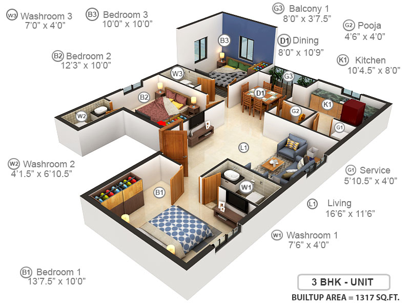 3DFloorPlan of Sri Ayyan Homes