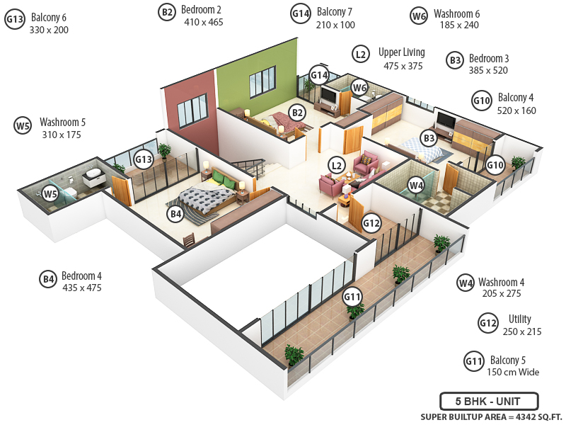 Upper Level Penthouse Plan Upper Level Penthouse Plan