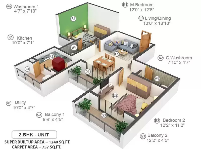 3DFloorPlan of SBR Pravanika