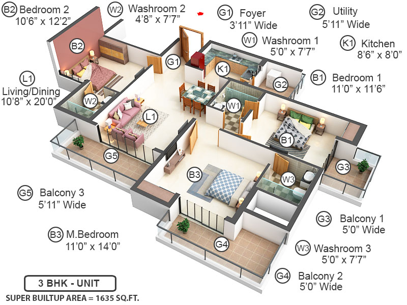 3DFloorPlan of M3M Flora68