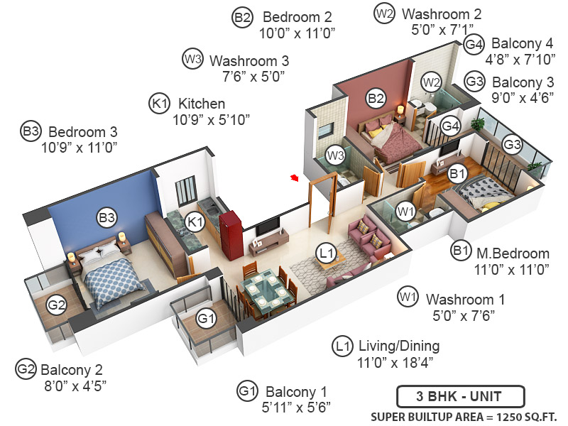 dummy Signature Global City 37D 1 dummy Signature Global City 37D 1