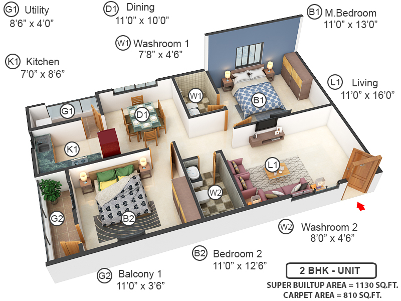 dummy Sapthagiri Gokulam dummy Sapthagiri Gokulam