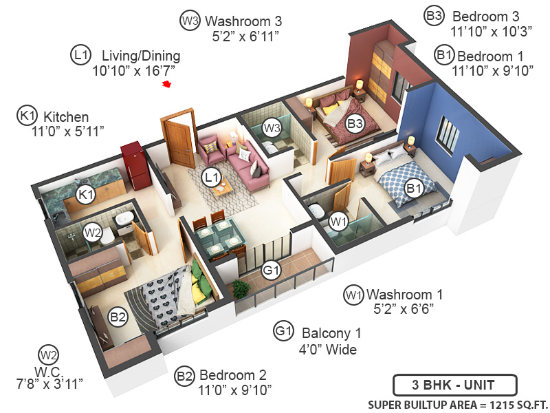dummy Gurukul Heights Phase 1