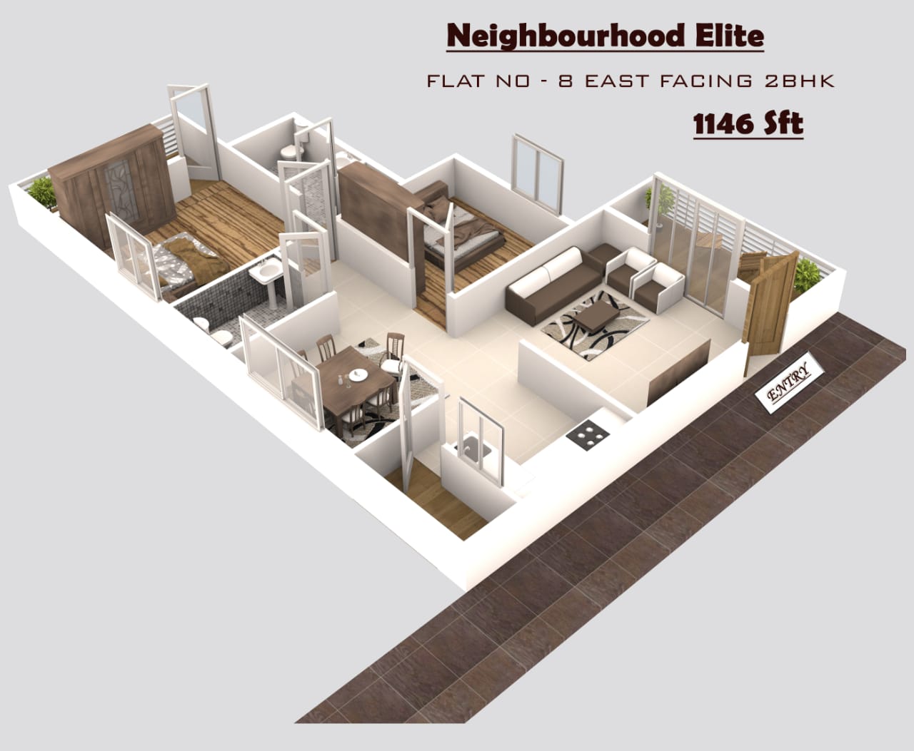 dummy Neighbourhood Elite dummy Neighbourhood Elite