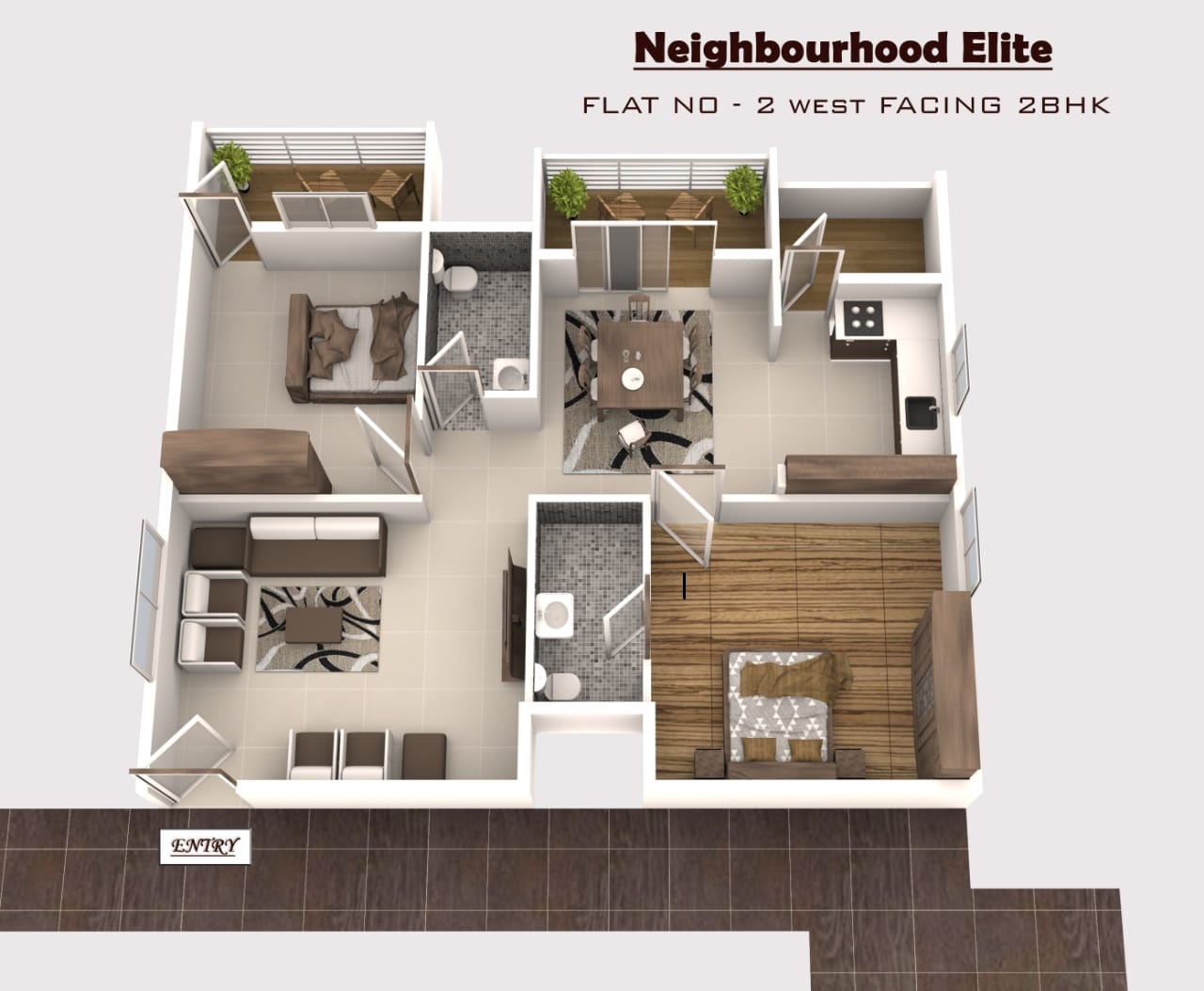 dummy Neighbourhood Elite dummy Neighbourhood Elite