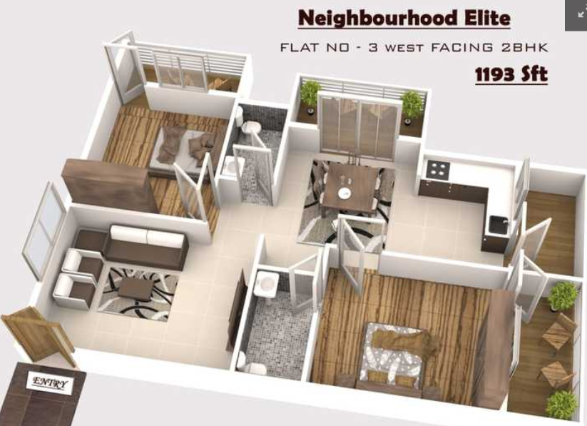 dummy Neighbourhood Elite dummy Neighbourhood Elite