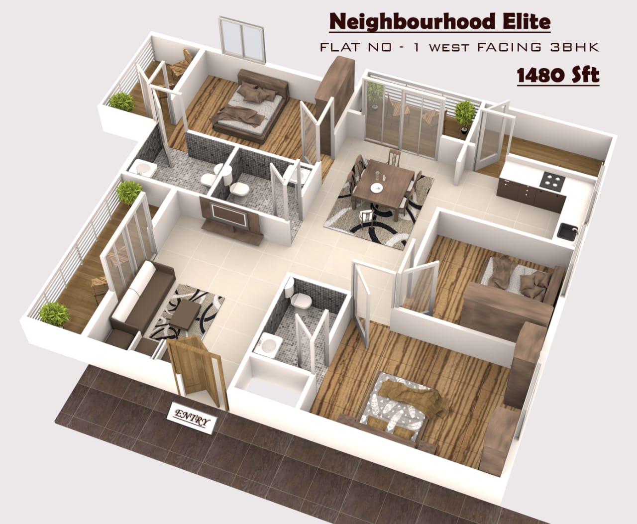 dummy Neighbourhood Elite dummy Neighbourhood Elite