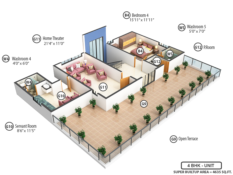3DFloorPlan of Riddhi Laxman County