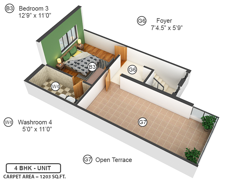 3DFloorPlan of Shreeja Vatrika Villa
