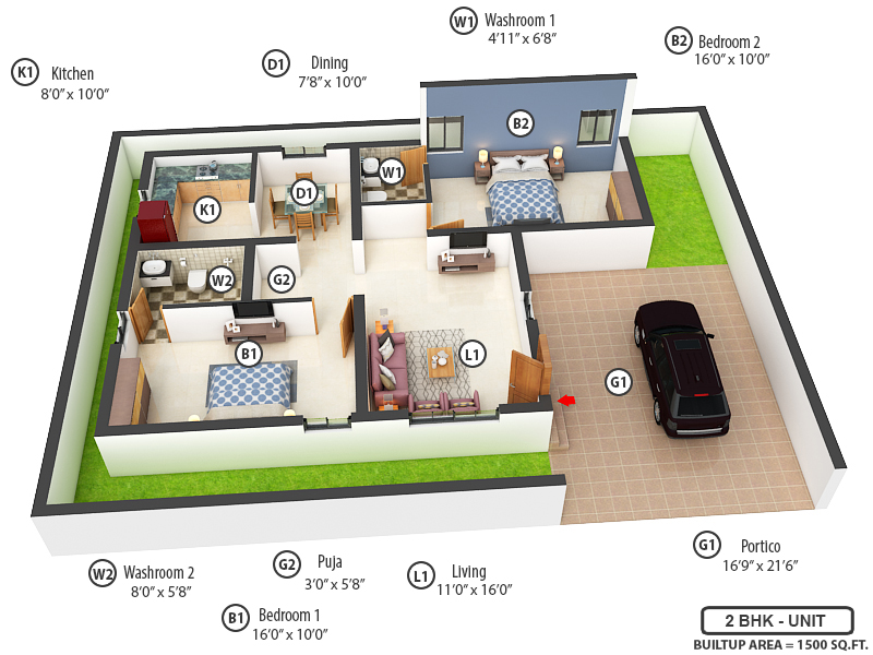 dummy Greenfield Fairland Phase 2 dummy Greenfield Fairland Phase 2