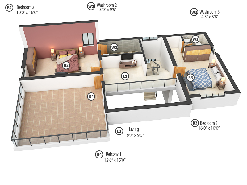 dummy Greenfield Fairland Phase 2 dummy Greenfield Fairland Phase 2