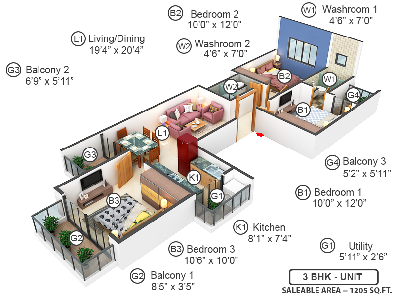 3DFloorPlan of Signature Global City 81 Phase 2