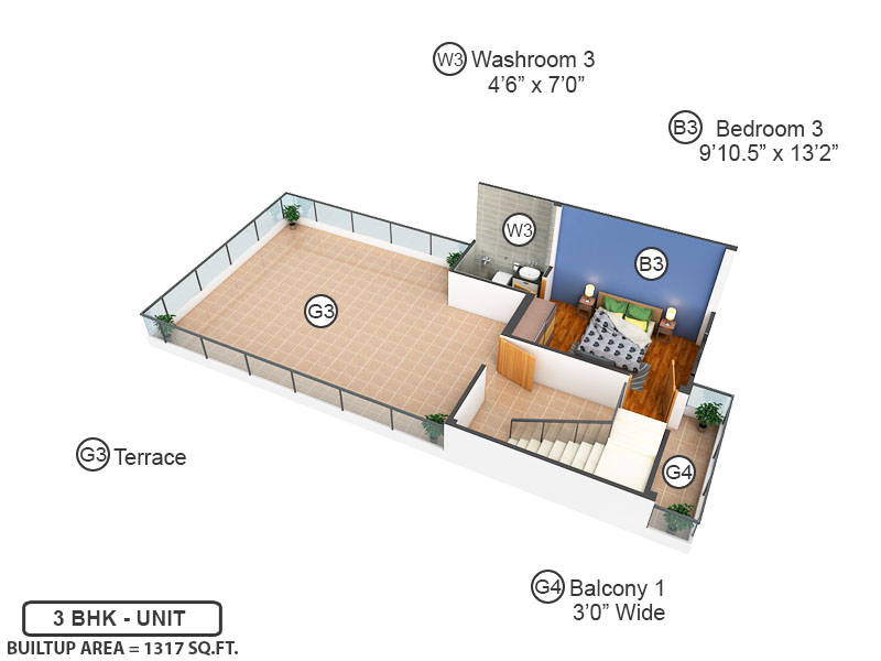 3DFloorPlan of Swastik Villas