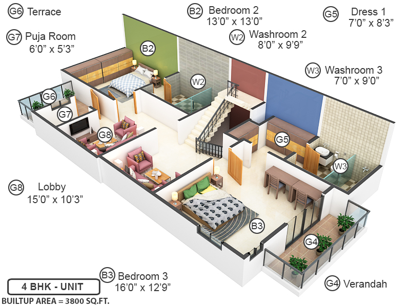 3DFloorPlan of Amrawati Residency