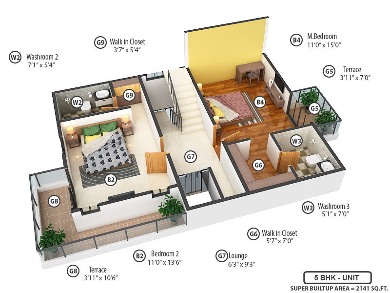 3DFloorPlan of Sowparnika Life On The Green