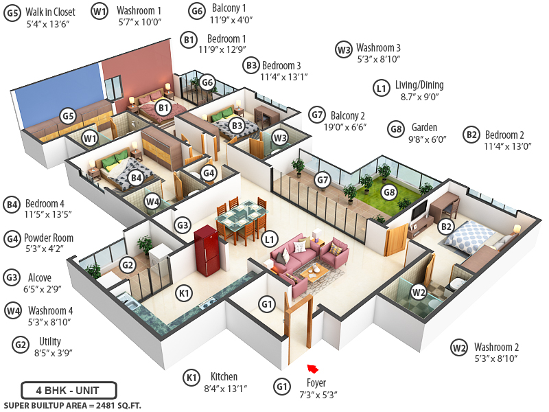 3DFloorPlan of Sobha Neopolis
