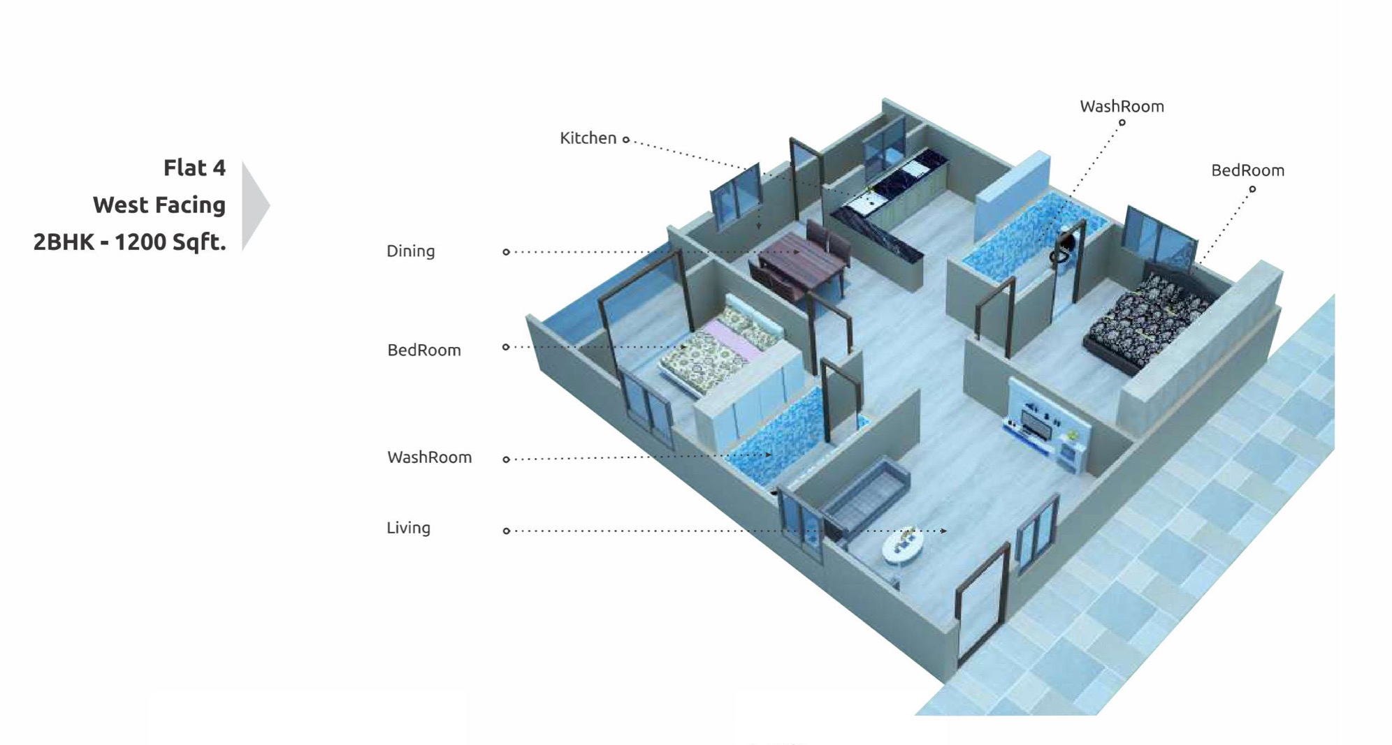 3DFloorPlan of Aarna Pride