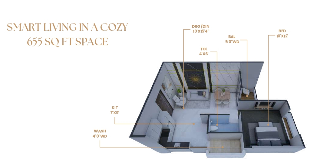 dummy Param Residency dummy Param Residency