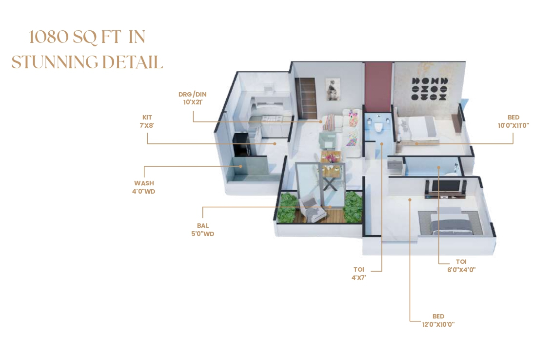 dummy Param Residency dummy Param Residency