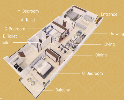 dummy Sid GRR Sumitra Homes dummy Sid GRR Sumitra Homes