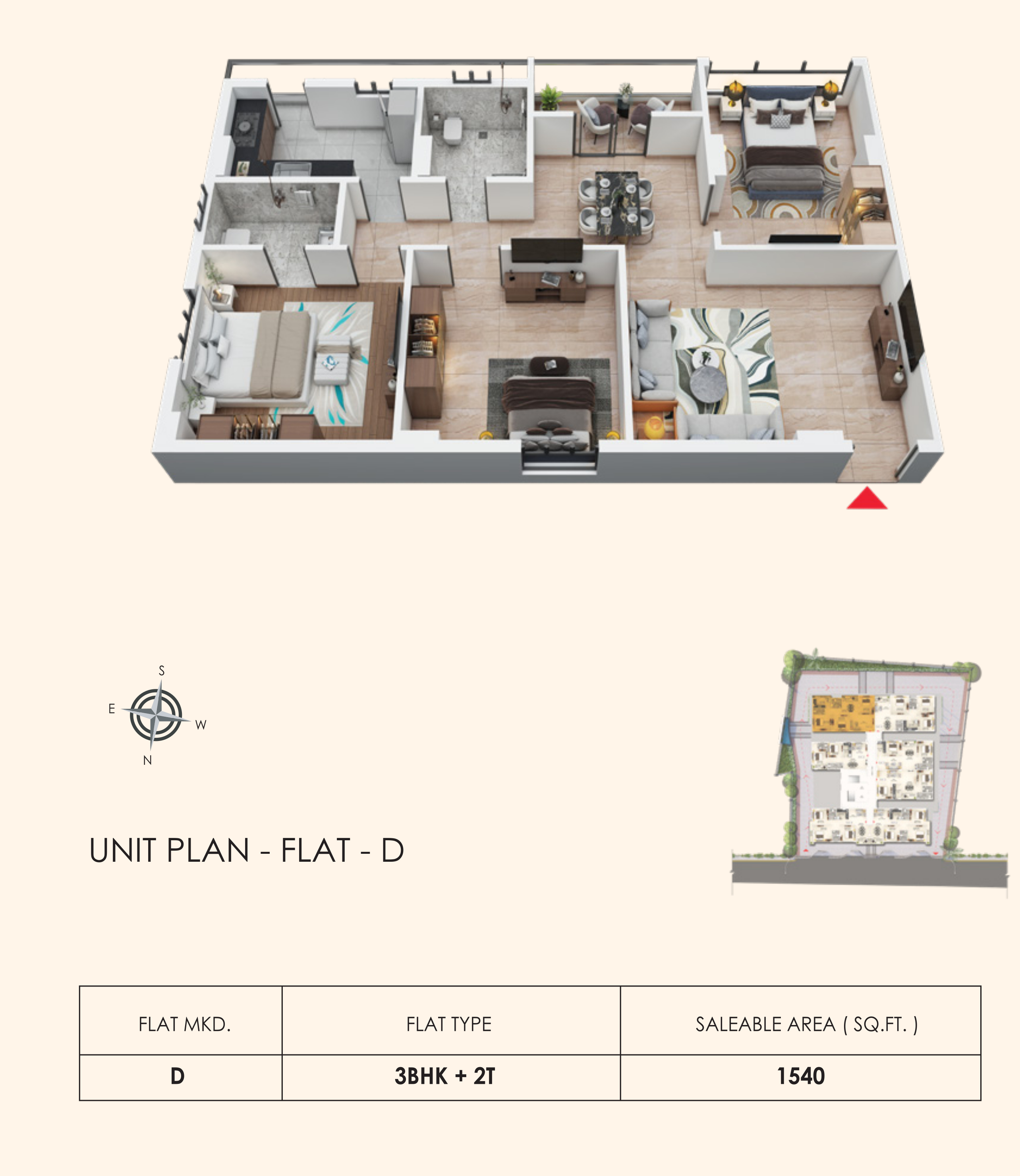 dummy Gokul Vista dummy Gokul Vista