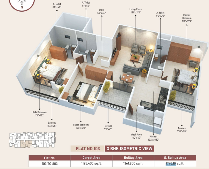 dummy Mangal Kaavya Heights dummy Mangal Kaavya Heights