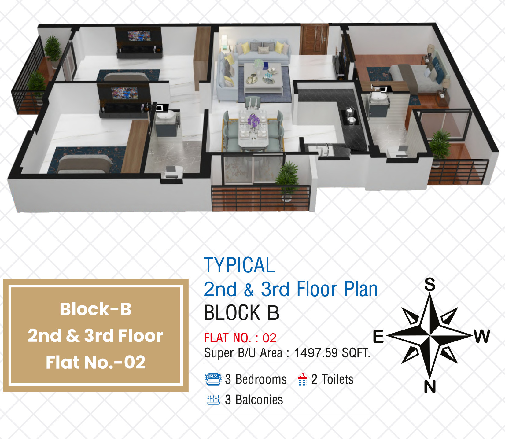 dummy Jagmohan Enclave dummy Jagmohan Enclave