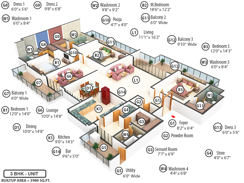 3DFloorPlan of M3M Polo Suites