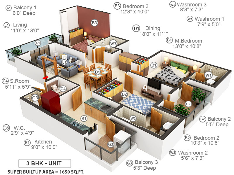 dummy Emaar Gurgaon Greens