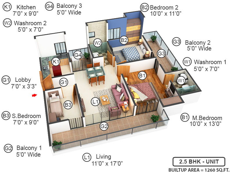3DFloorPlan of The Antriksh Golf City