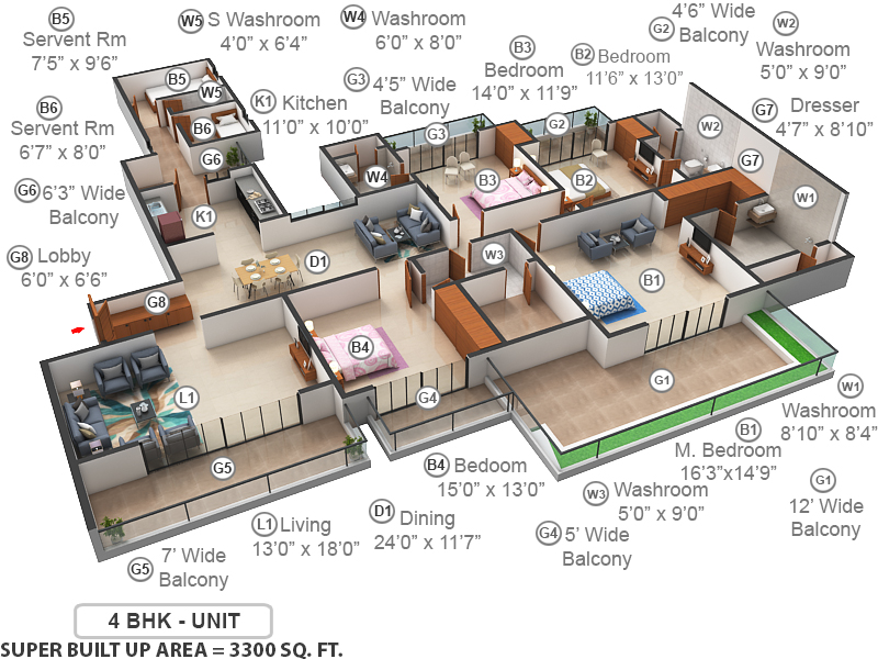 dummy Prateek Edifice dummy Prateek Edifice